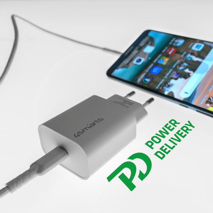 USB-Netzteil Set 20W PD USB-C->USB-C