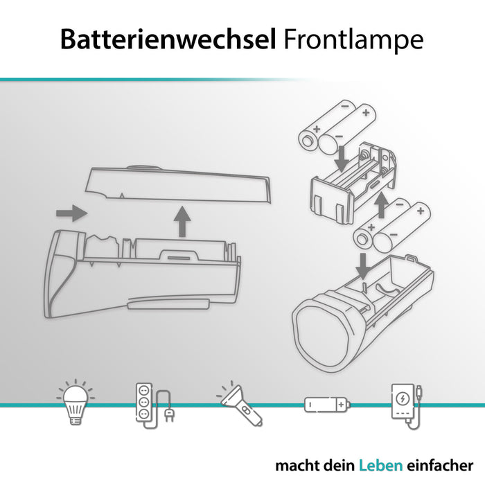 Fahrrad-Leuchtenset LED mit StVZO