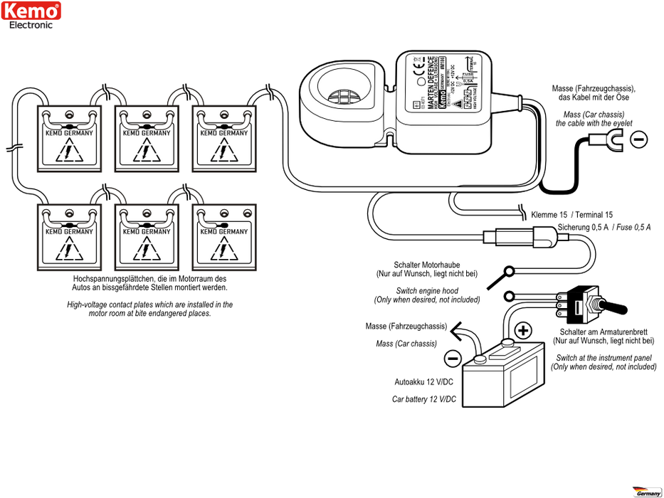 Marderschreck mit Hochspannungsplättchen